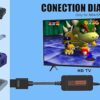 IQIKU Adaptador HDMI para N64/Cubo de juego/SNES - Imagen 5