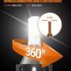 SEALIGHT Bombillas LED H13, 36000LM Ultra Brillo - Imagen 4