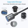 ITD ITANDA Cable de extensión USB 3.0 - Imagen 4