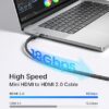 JSAUX Cable mini HDMI a HDMI - Imagen 5