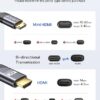 JSAUX Cable mini HDMI a HDMI - Imagen 2