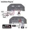 Subamplificador digital Iron - Imagen 2