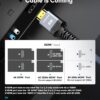 Cable HDMI de ultra-alta velocidad - Imagen 4