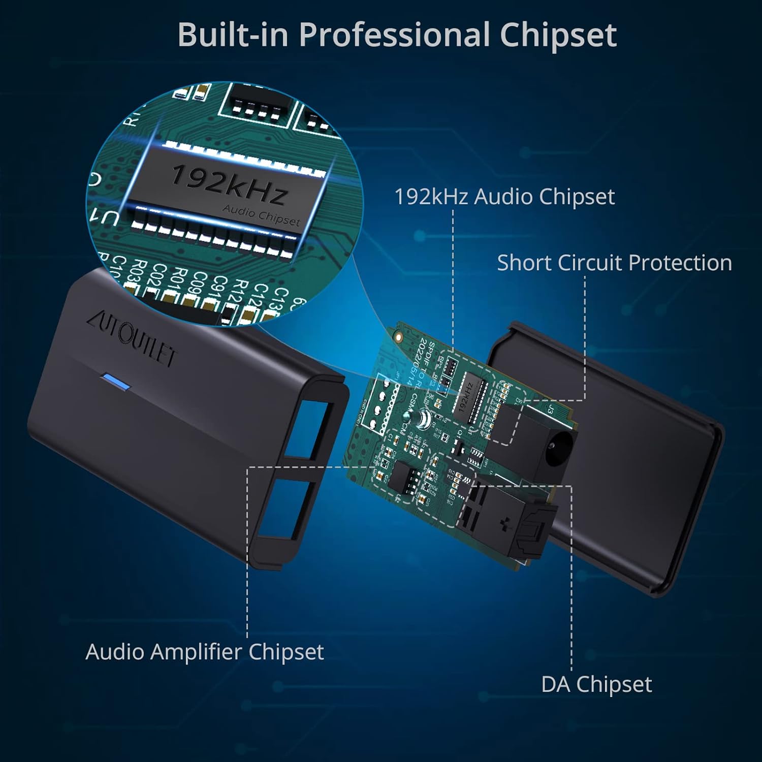 AUTOUTLET Convertidor óptico a RCA de 192 kHz DAC Convertidor de audio digital a analógico - Imagen 9