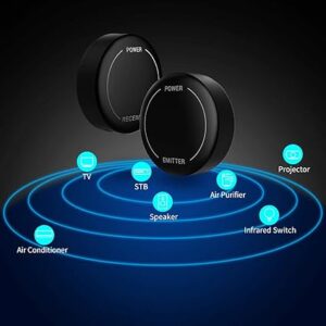 Repetidor infrarrojo inalámbrico IR de largo alcance 500 pies y extensor de control remoto IR Kit.