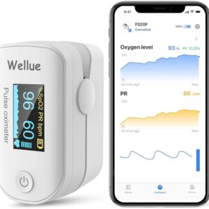 Wellue – Monitor de saturación de oxígeno en sangre con baterías.