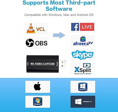 VIXLW Tarjeta de captura de video HDMI 4K, tarjeta Cam Link, adaptador de audio de juego HDMI - Imagen 5