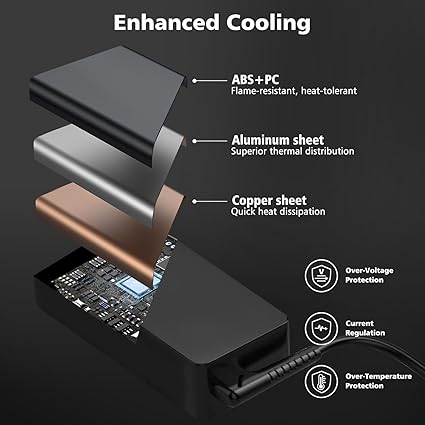 Cargador USB C para laptop, USB C de 100 W, repuesto de carga rápida para cargador de portátil - Imagen 3