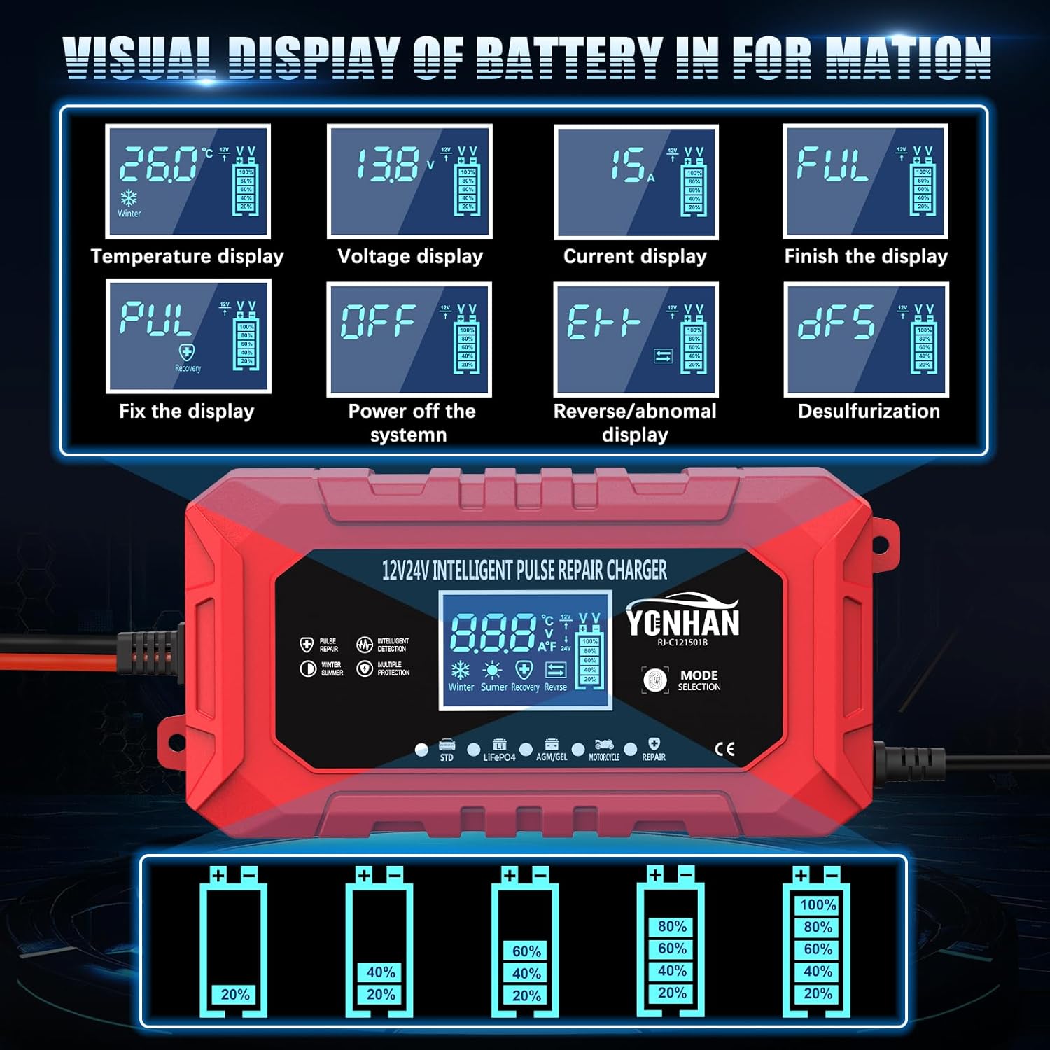 YONHAN Cargador de batería de 15 A, cargador de batería de coche de 12 V/24 V LiFePO4 y plomo ácido - Imagen 3