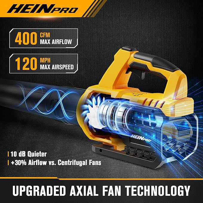 HEINPRO Soplador de hojas inalámbrico compatible con batería Dewalt 20V Max 400CFM - Imagen 5