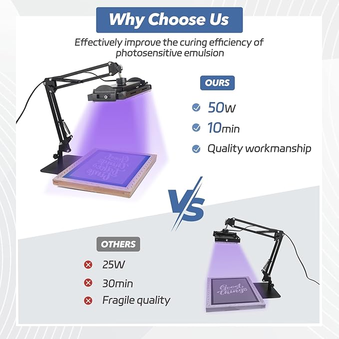 Ecoofor Unidad de exposición UV de 50 W para serigrafía con soporte ajustable y estante superior - Imagen 6