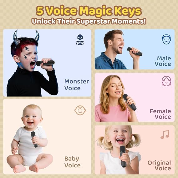 Mini Máquina de Karaoke, Altavoz de Karaoke Bluetooth Portátil con 2 Micrófonos Inalámbricos - Imagen 3
