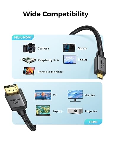 Silkland Cable micro HDMI a HDMI 8K 4K de 6.6 pies, adaptador micro HDMI 2.1 [8K @60Hz, 4K @240Hz - Imagen 3