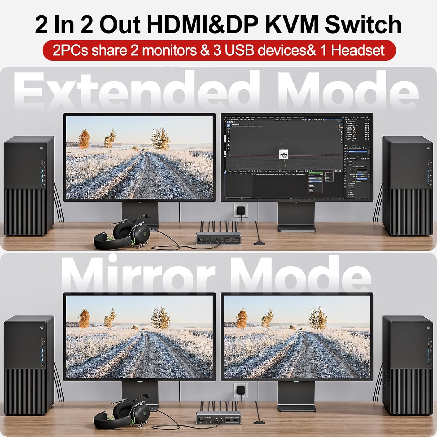 Interruptor KVM de Unitek 2 Monitores 2 Computadoras 4K@60Hz HDMI+Displayport Interruptores KVM. - Imagen 6