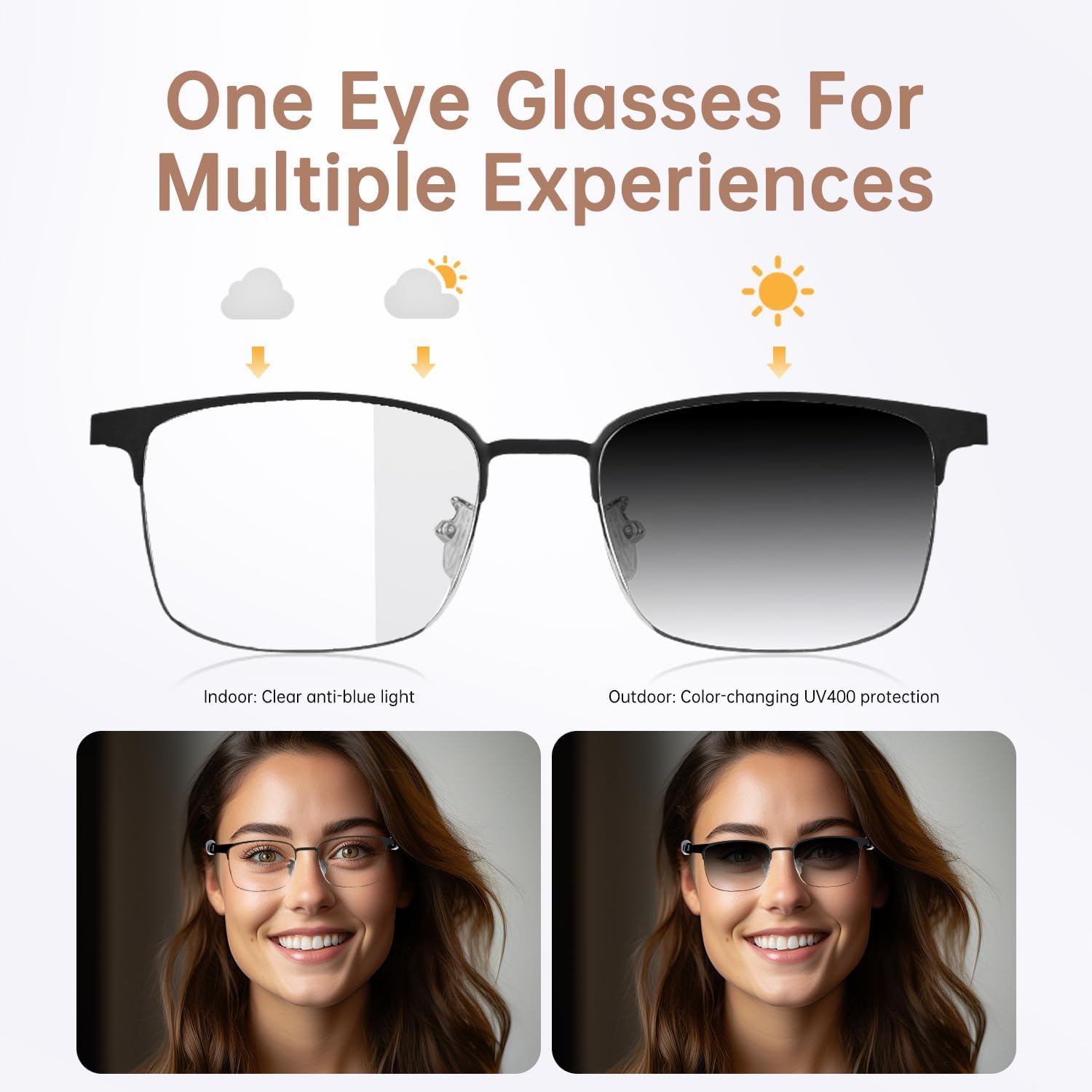 Lentes inteligentes de audio Bluetooth, lentes de luz azul para mujeres y hombres, micrófono. - Imagen 6