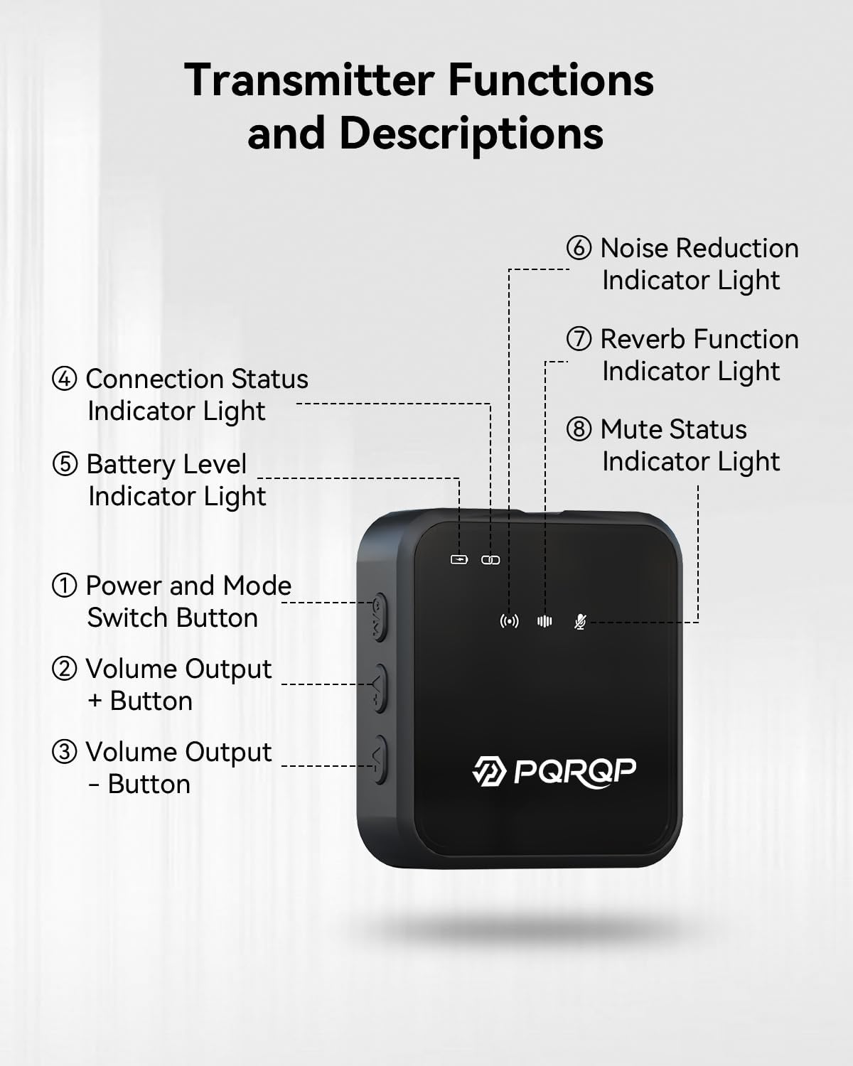 PQRQP, micrófono 3 en 1 para iPhone/Android/cámara, inalámbrico, transmisión de 328 pies. - Imagen 3