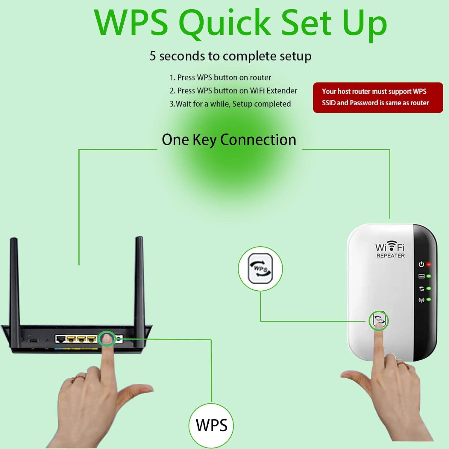 Amplificador de señal WiFi rápido para el hogar, repetidor WiFi de largo alcance. - Imagen 4