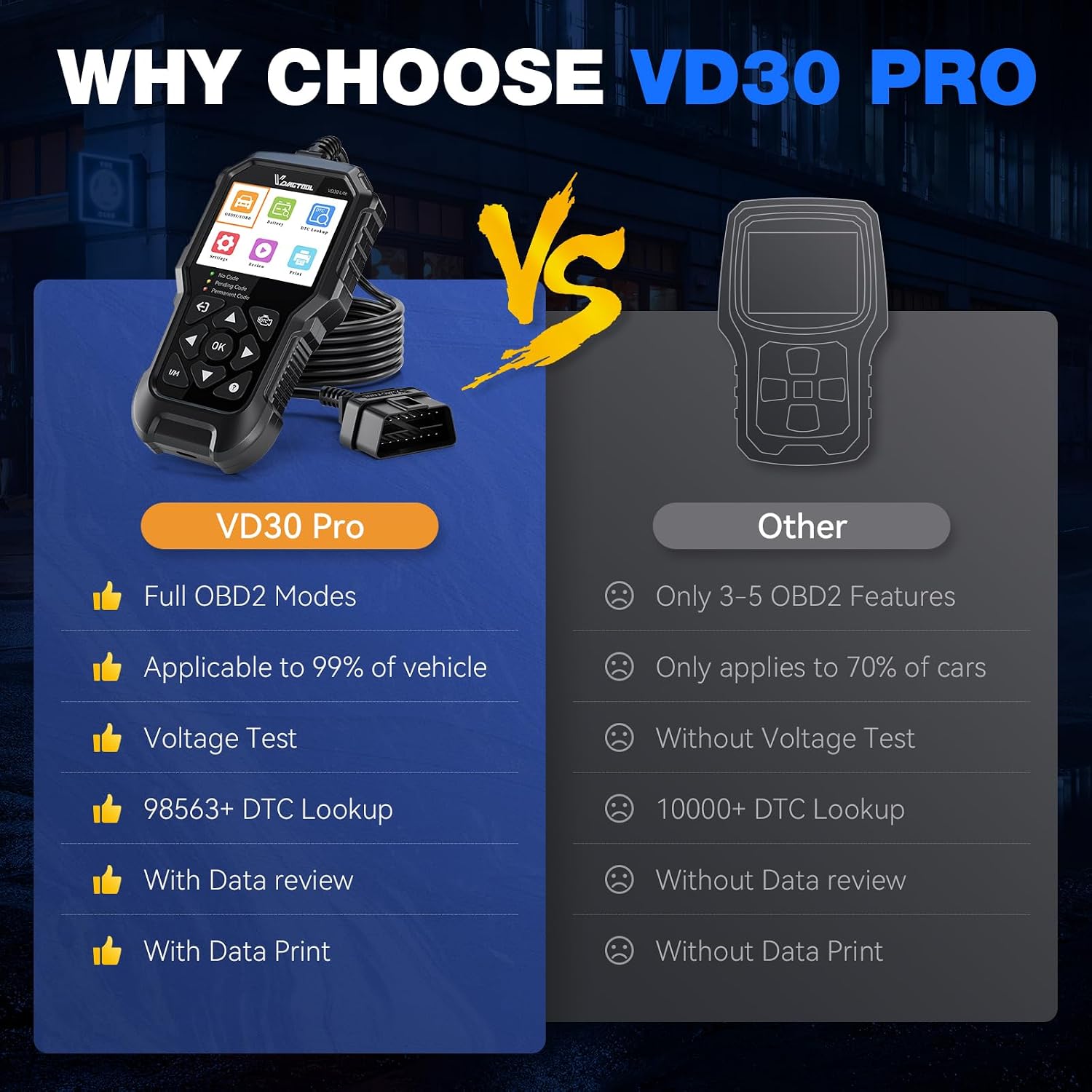 VDIAGTOOL VD30 Pro OBD2 Diagnosis, Escáner OBD2 para Errores de la luz de avería del Motor. - Imagen 5