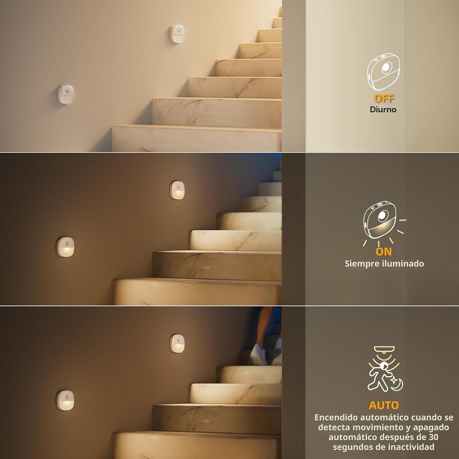 Lyridz Luz nocturna recargable, luz nocturna con batería con sensor de movimiento, mini luz LED. - Imagen 5