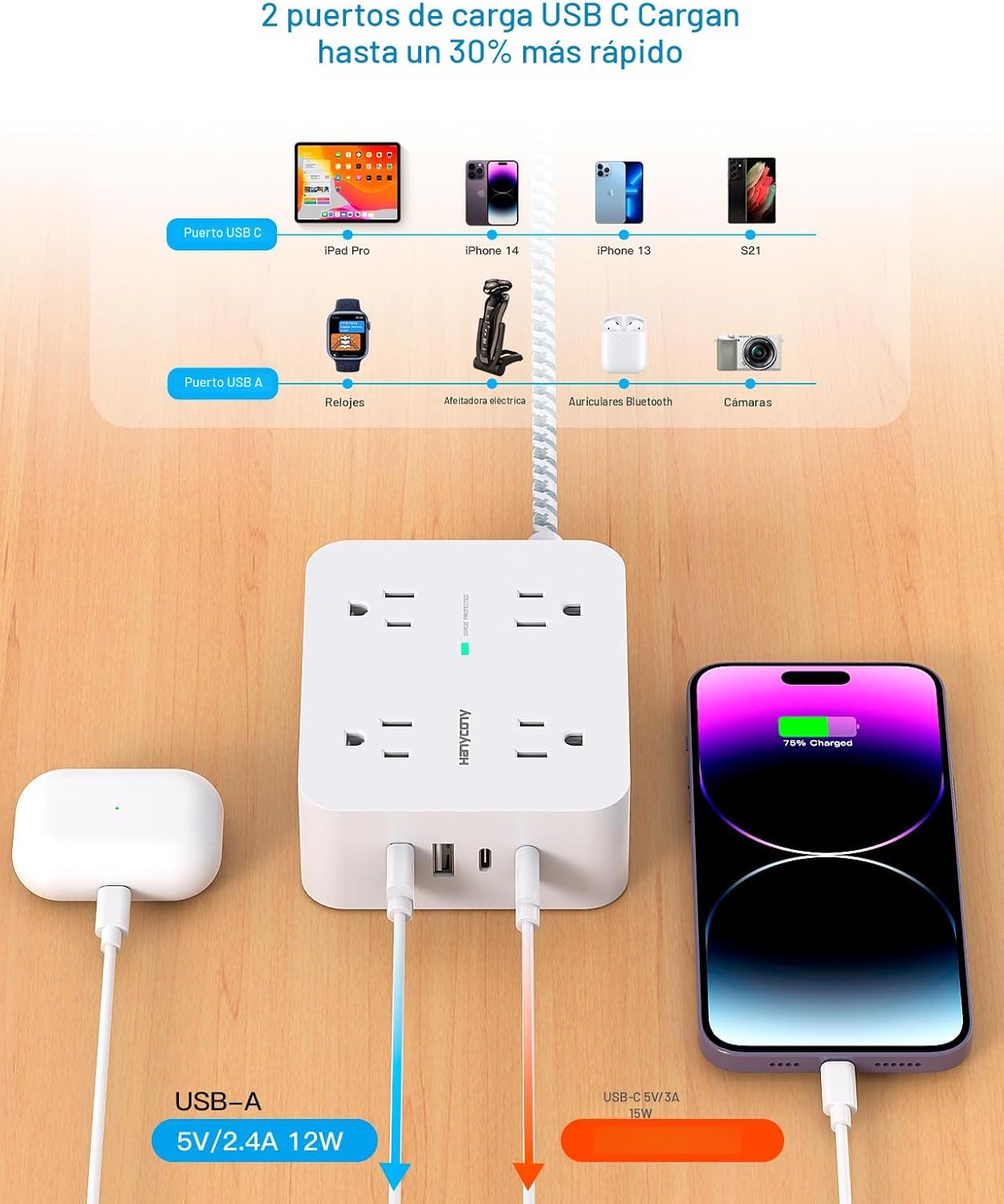 Protector de sobretensiones y tira de alimentación - HANYCONY. - Imagen 5