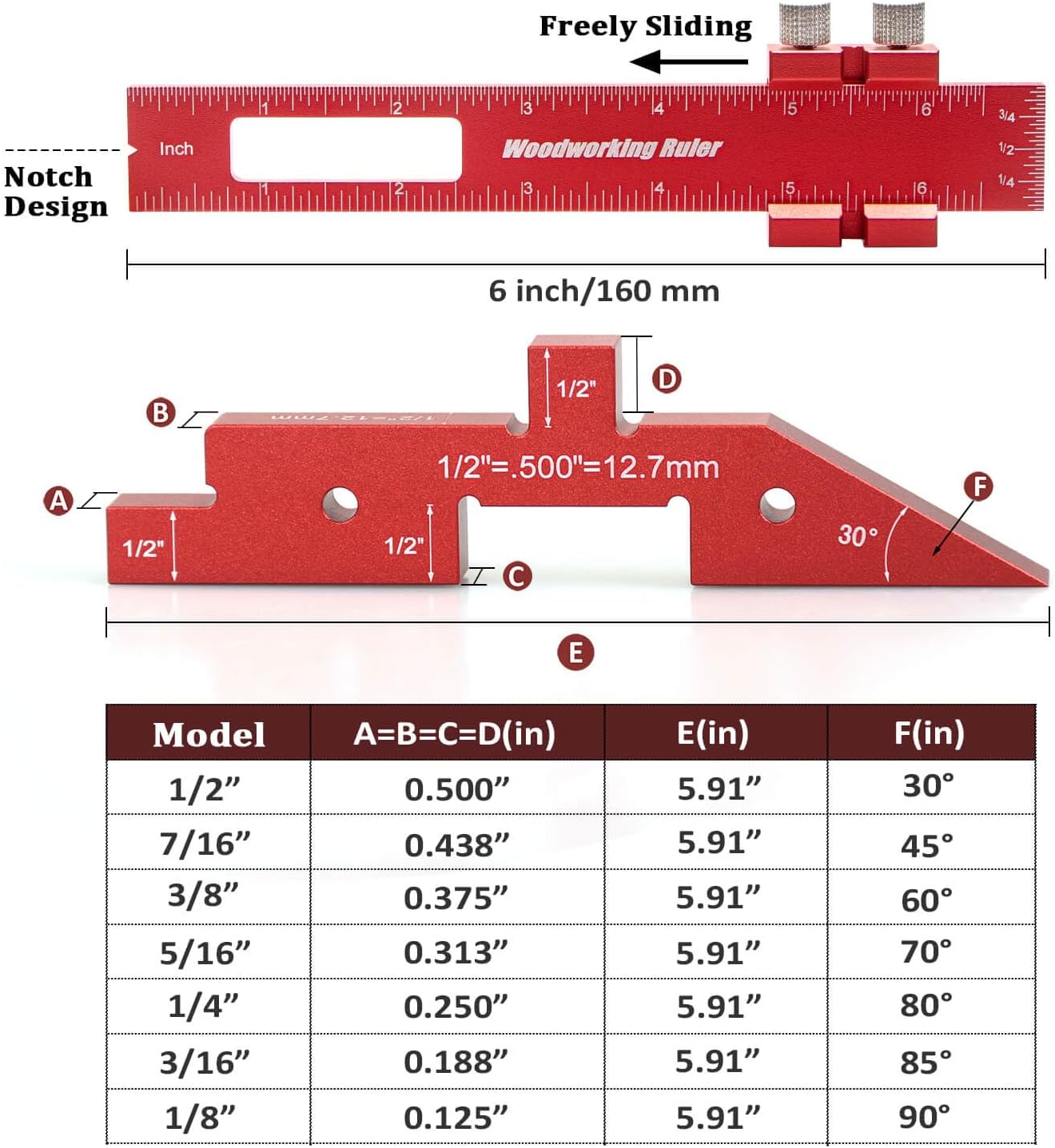 MHY Bloques de configuración de mesa de enrutador de precisión - Juego de 8 piezas de calibre. - Imagen 6