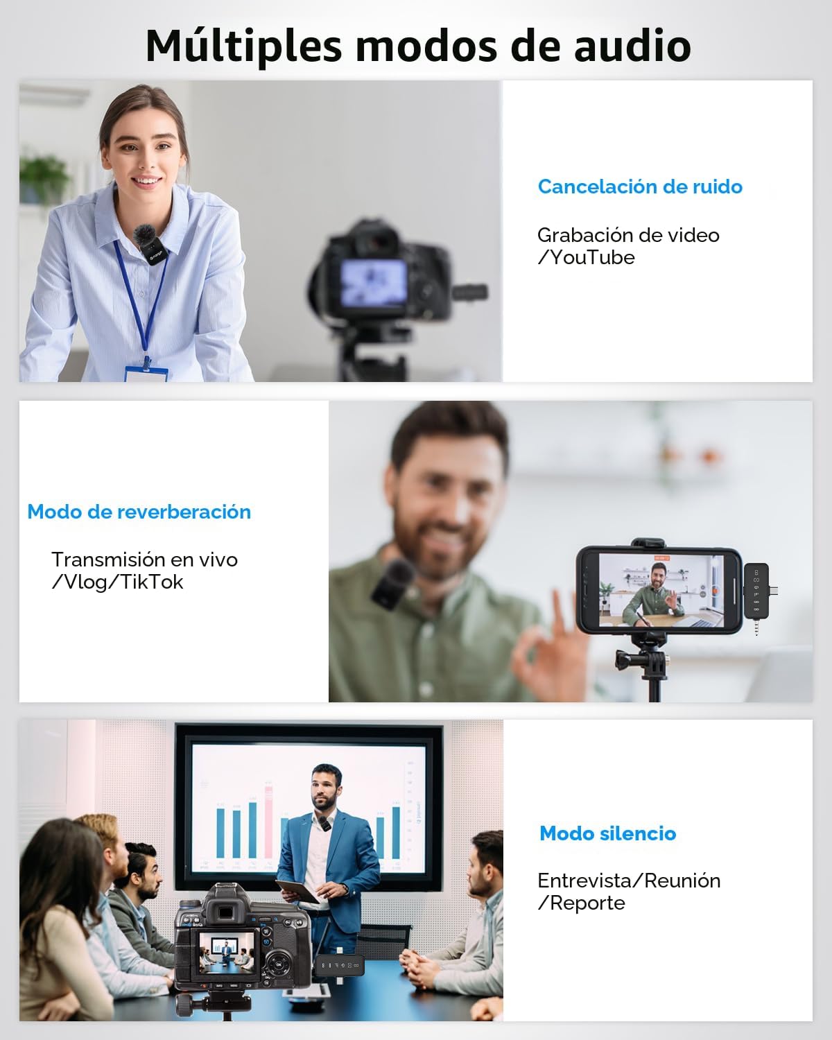 PQRQP, micrófono 3 en 1 para iPhone/Android/cámara, inalámbrico, transmisión de 328 pies. - Imagen 5