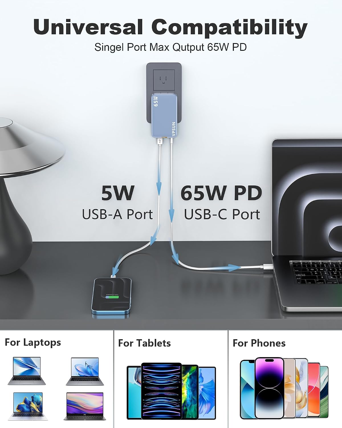 Cargador de pared GaN USB C de 65 W, bloque de 3 puertos ultra delgado USB-C. - Imagen 3