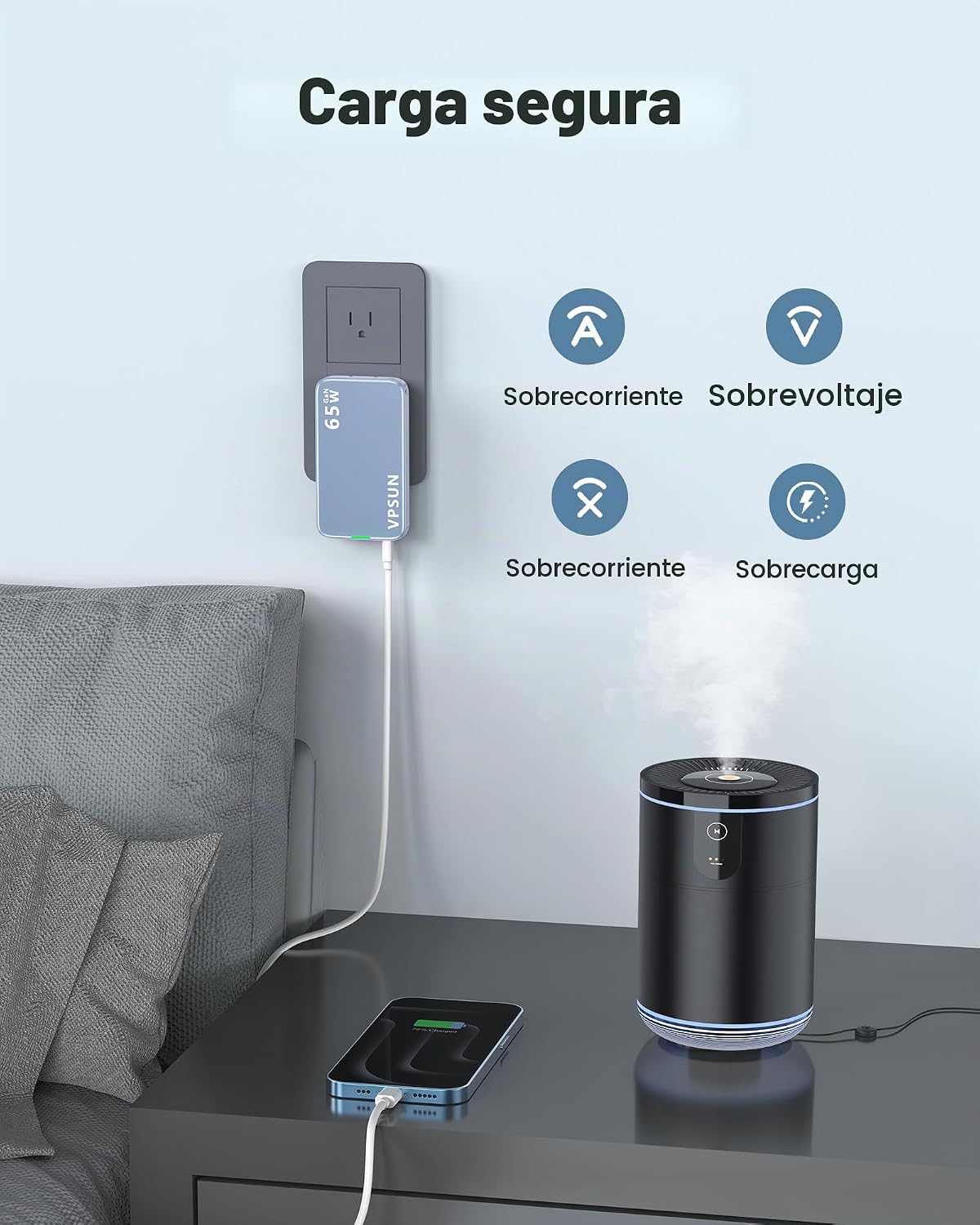 Cargador de pared GaN USB C de 65 W, bloque de 3 puertos ultra delgado USB-C. - Imagen 6