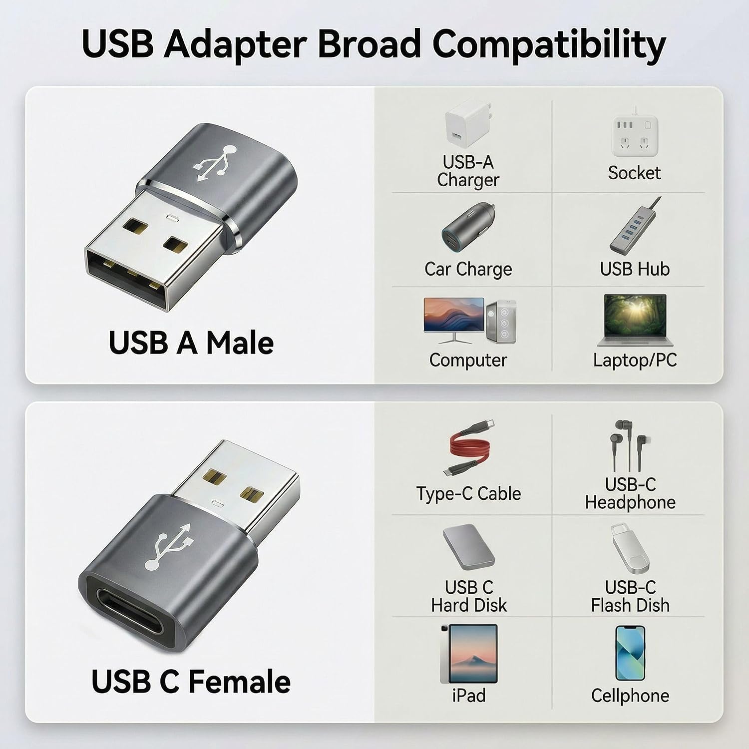 Adaptador USB A tipo C paquete de 8 adaptadores USB C y A macho a hembra. - Imagen 4