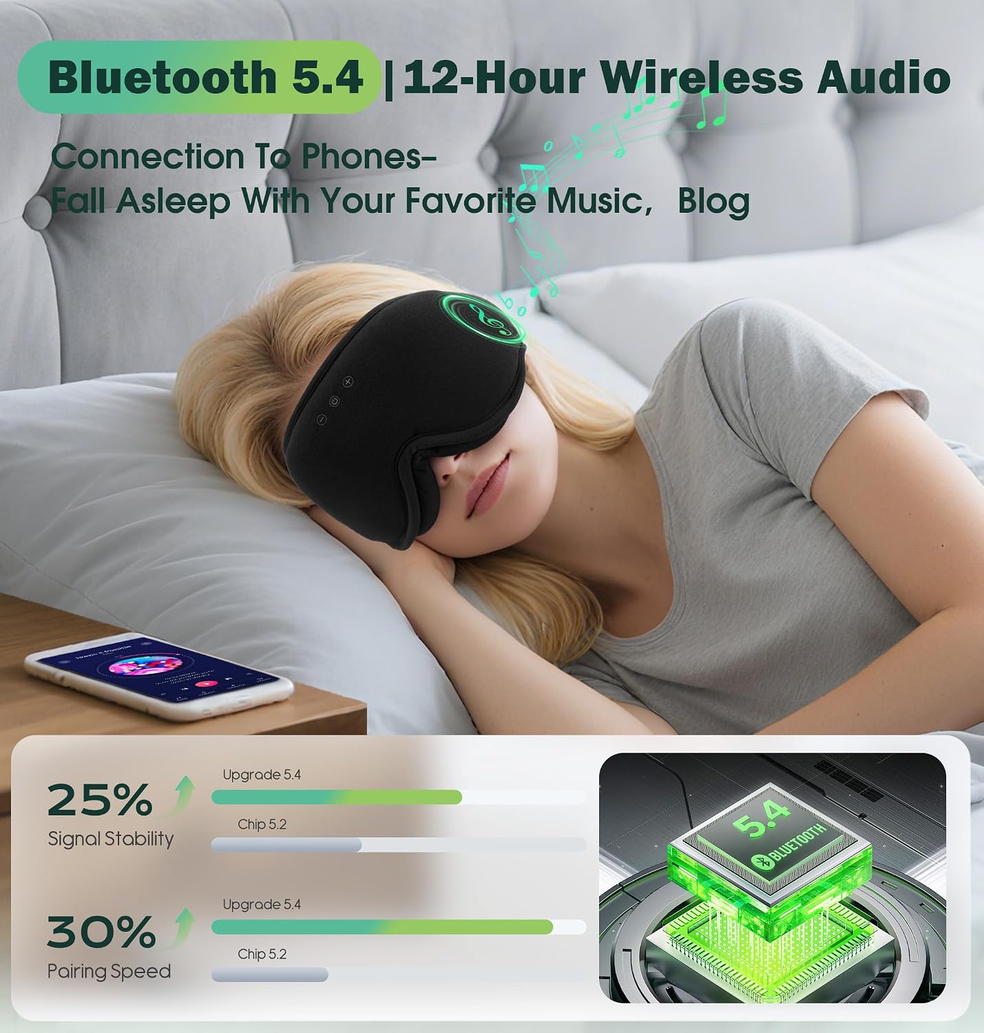 LC-dolida - Antifaz para dormir con auriculares Bluetooth máscara de ojos inalámbrica para dormir. - Imagen 3