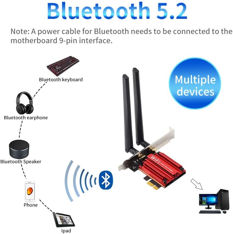 Teday WiFi 6E Escritorio PCIE WifI6 Adaptador Intel AX210 Tarjeta de red inalámbrica Windows - Imagen 3