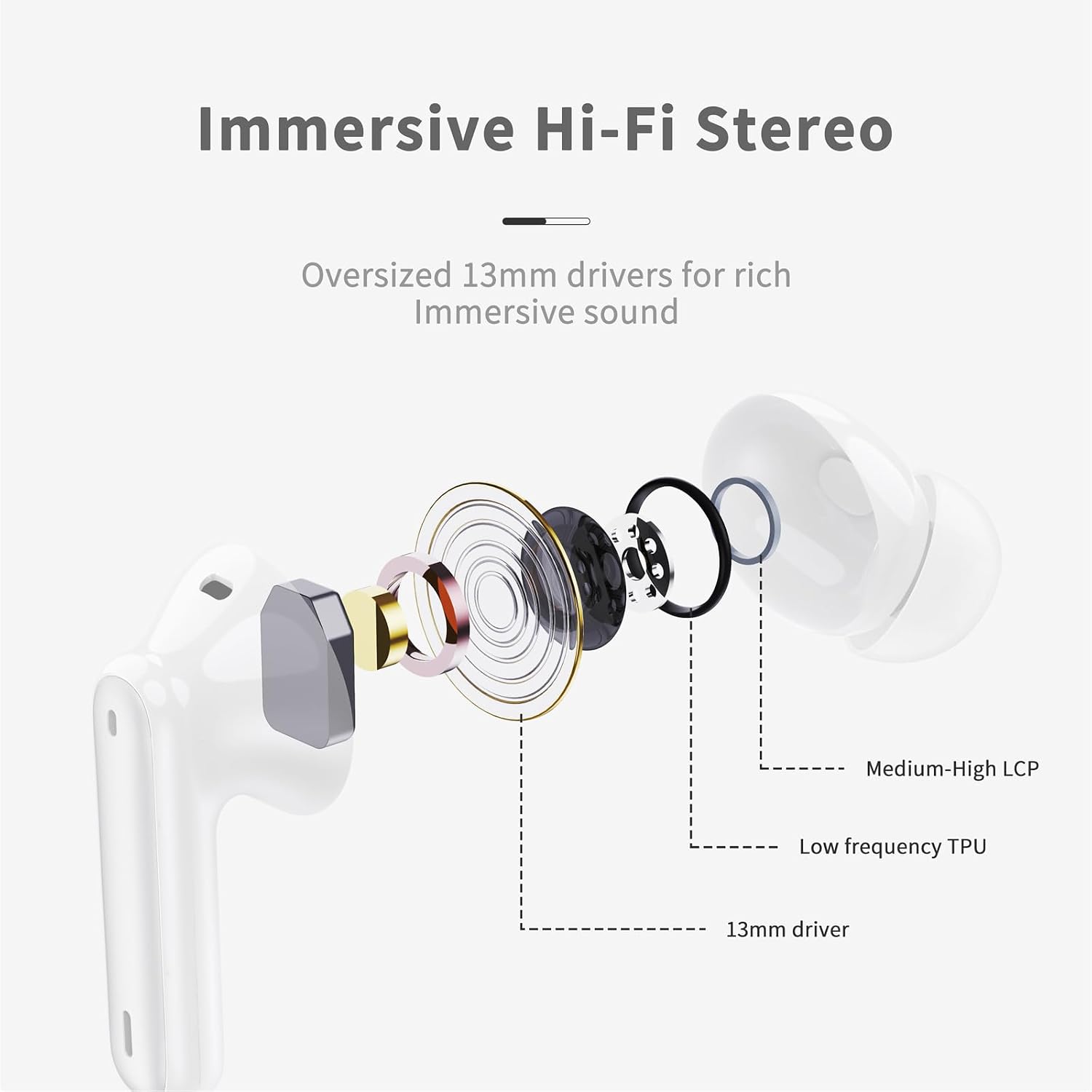 Auriculares inalámbricos, auriculares Bluetooth 5.4. - Imagen 3