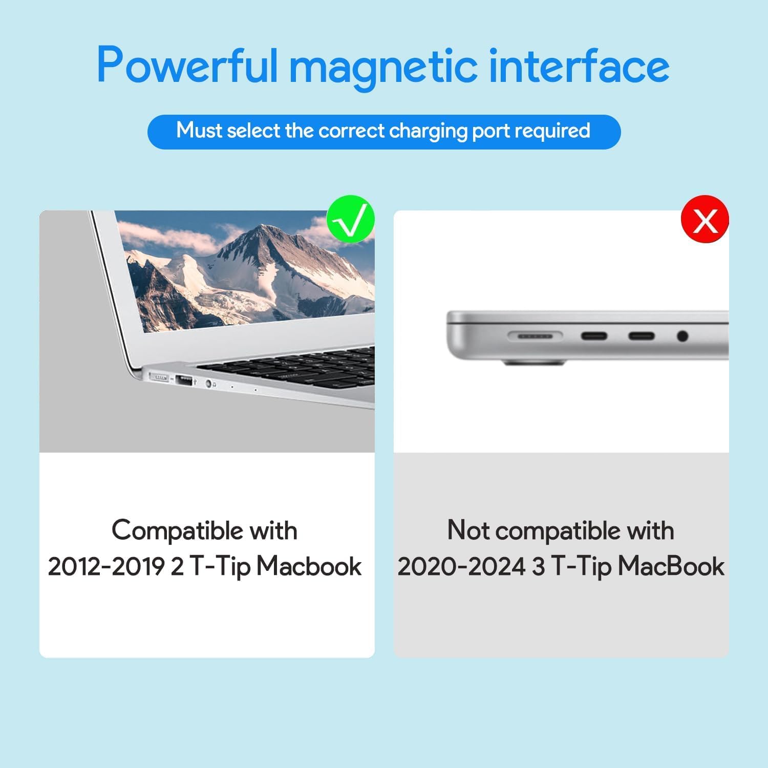 NSPENCM Cargador para Mac Book Pro de 85 W, adaptador de corriente de reemplazo AC de 85 W. - Imagen 6