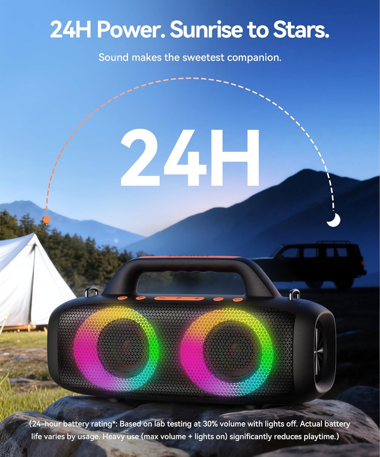 BassBloom Roar 1 altavoz Bluetooth portátil, sonido potente de 60 W con graves JIKE. - Imagen 5
