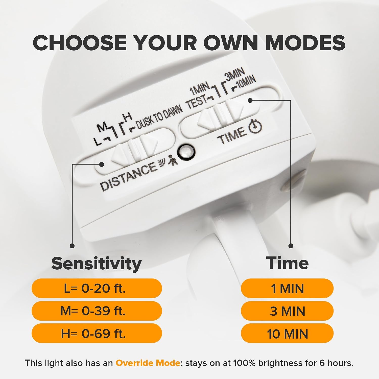 LUTEC Luces de Seguridad LED de 32W 3500 Lúmenes con Sensor de Movimiento para Exteriores. - Imagen 4