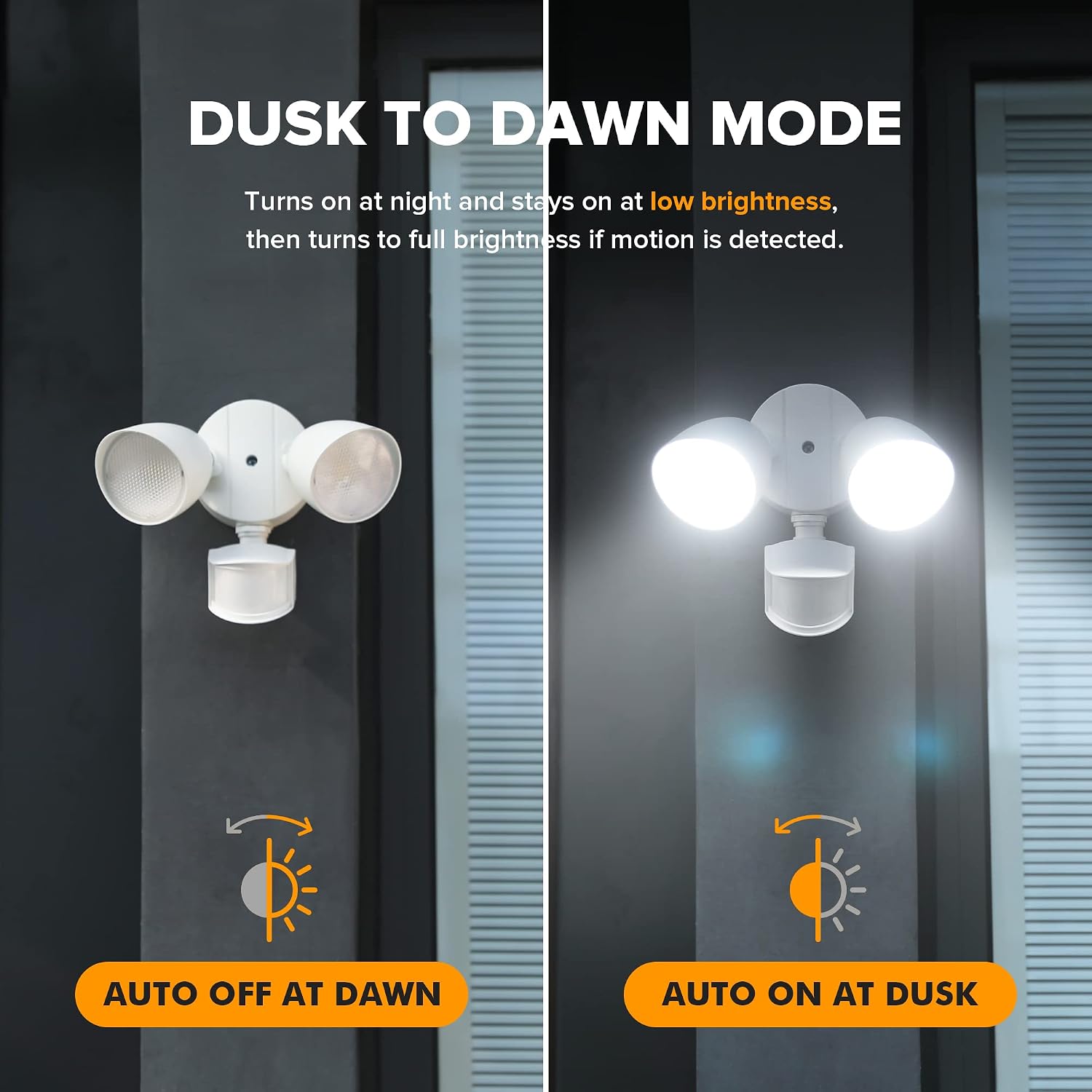 LUTEC Luces de Seguridad LED de 32W 3500 Lúmenes con Sensor de Movimiento para Exteriores. - Imagen 5