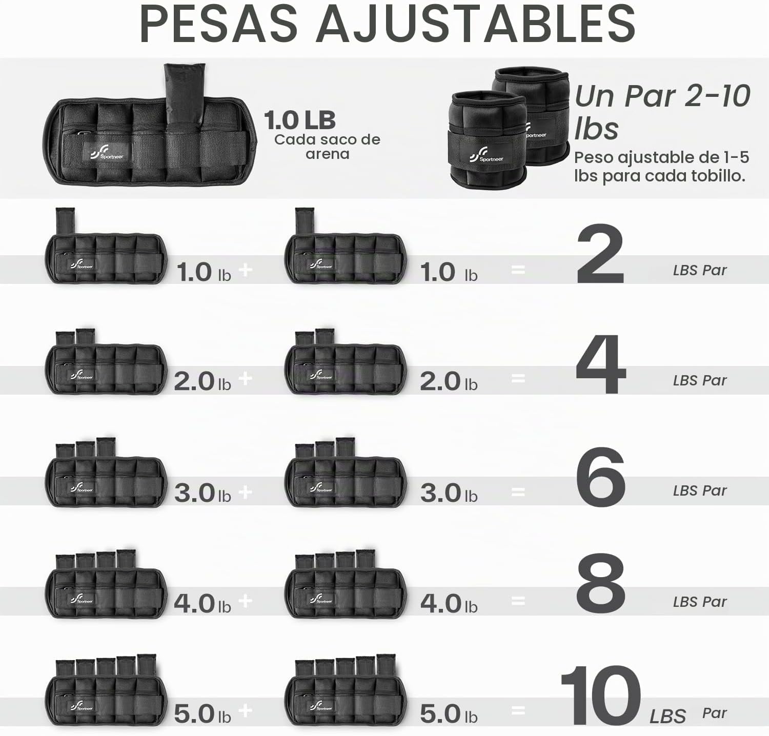 Sportneer Juego de pesas de tobillo ajustables, 1 par de 2, correas para el peso de las piernas - Imagen 4