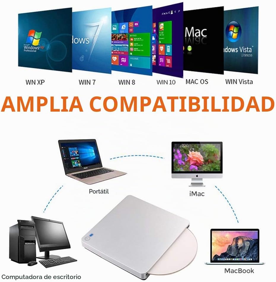 Unidad de DVD Blu Ray externa 3D, USB 3.0 y reproductor de unidad de DVD Blu Ray tipo C, grabadora. - Imagen 3