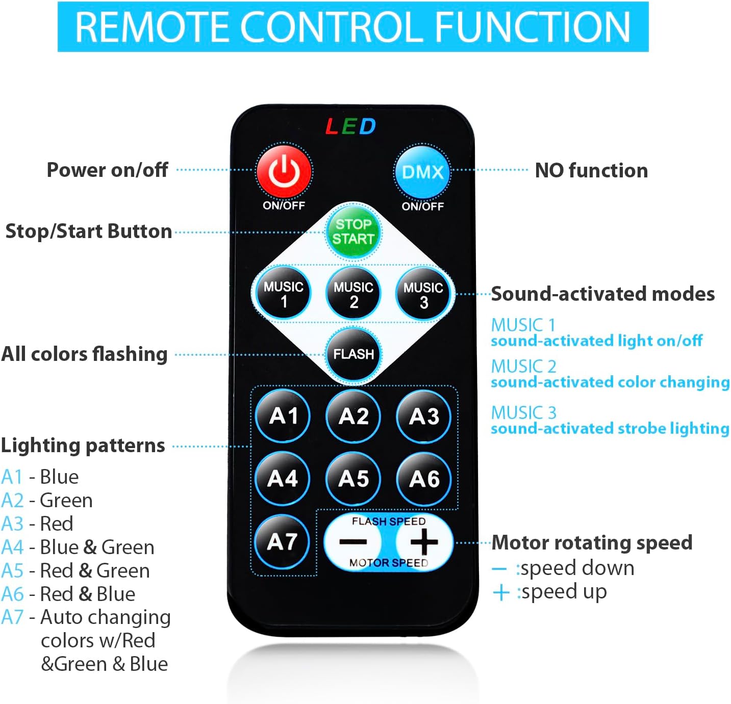 NEQUARE Luces de fiesta de bola de discoteca para DJ, activadas por sonido con control remoto. - Imagen 2