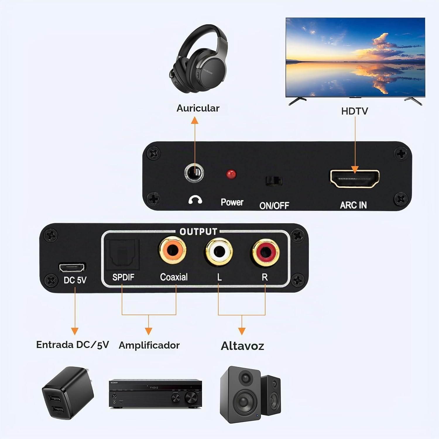 Adaptador HDMI ARC a audio óptico,Extractor de audio ARC Adaptador de cable HDMI - Imagen 3