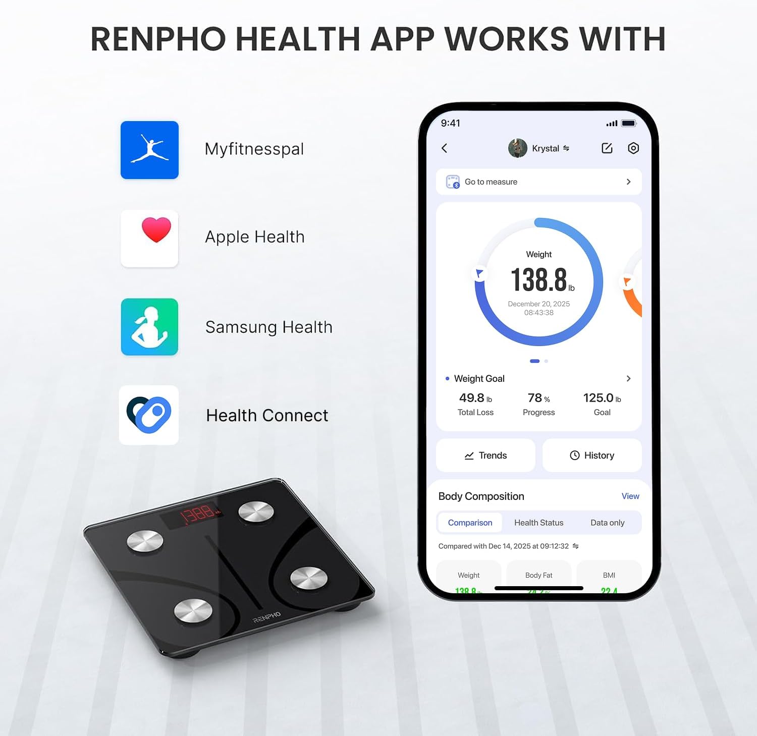 RENPHO Báscula para peso corporal de 500 libras, báscula de baño inteligente. - Imagen 4