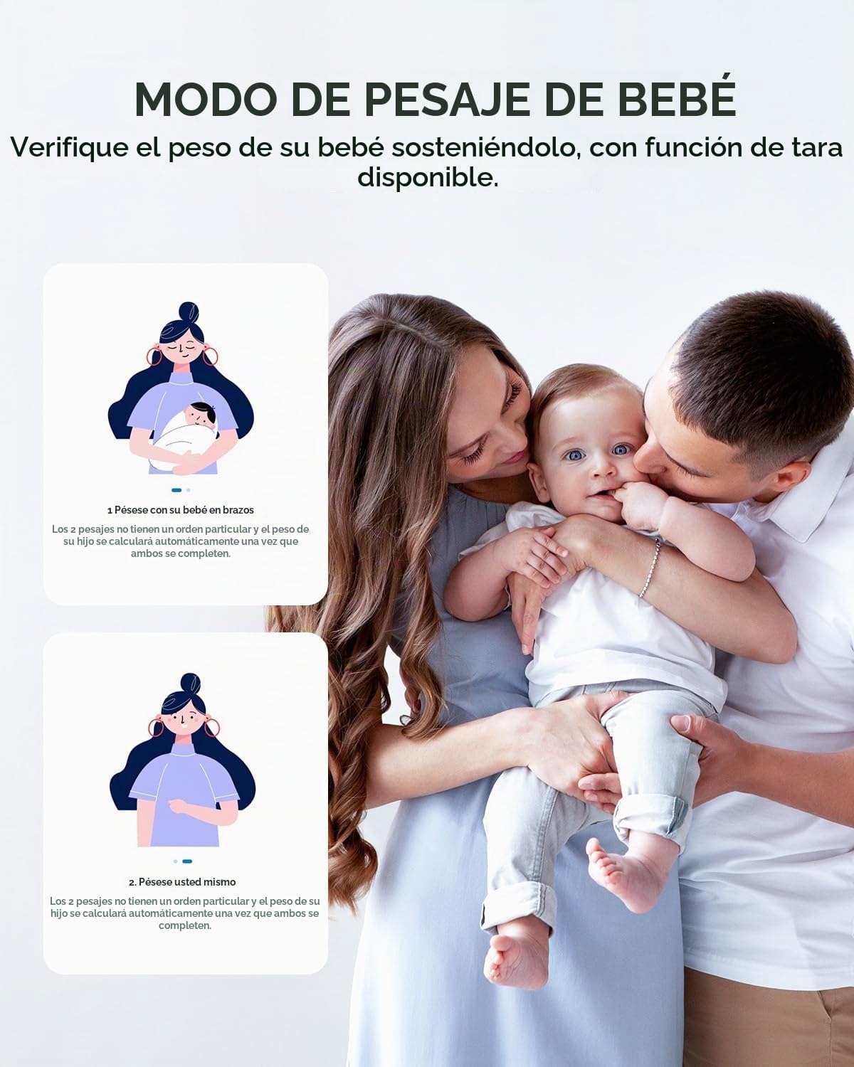 RENPHO Báscula para peso corporal de 500 libras, báscula de baño inteligente. - Imagen 5