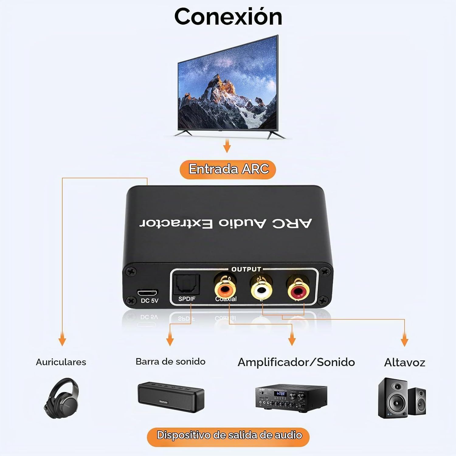 Adaptador HDMI ARC a audio óptico,Extractor de audio ARC Adaptador de cable HDMI - Imagen 4